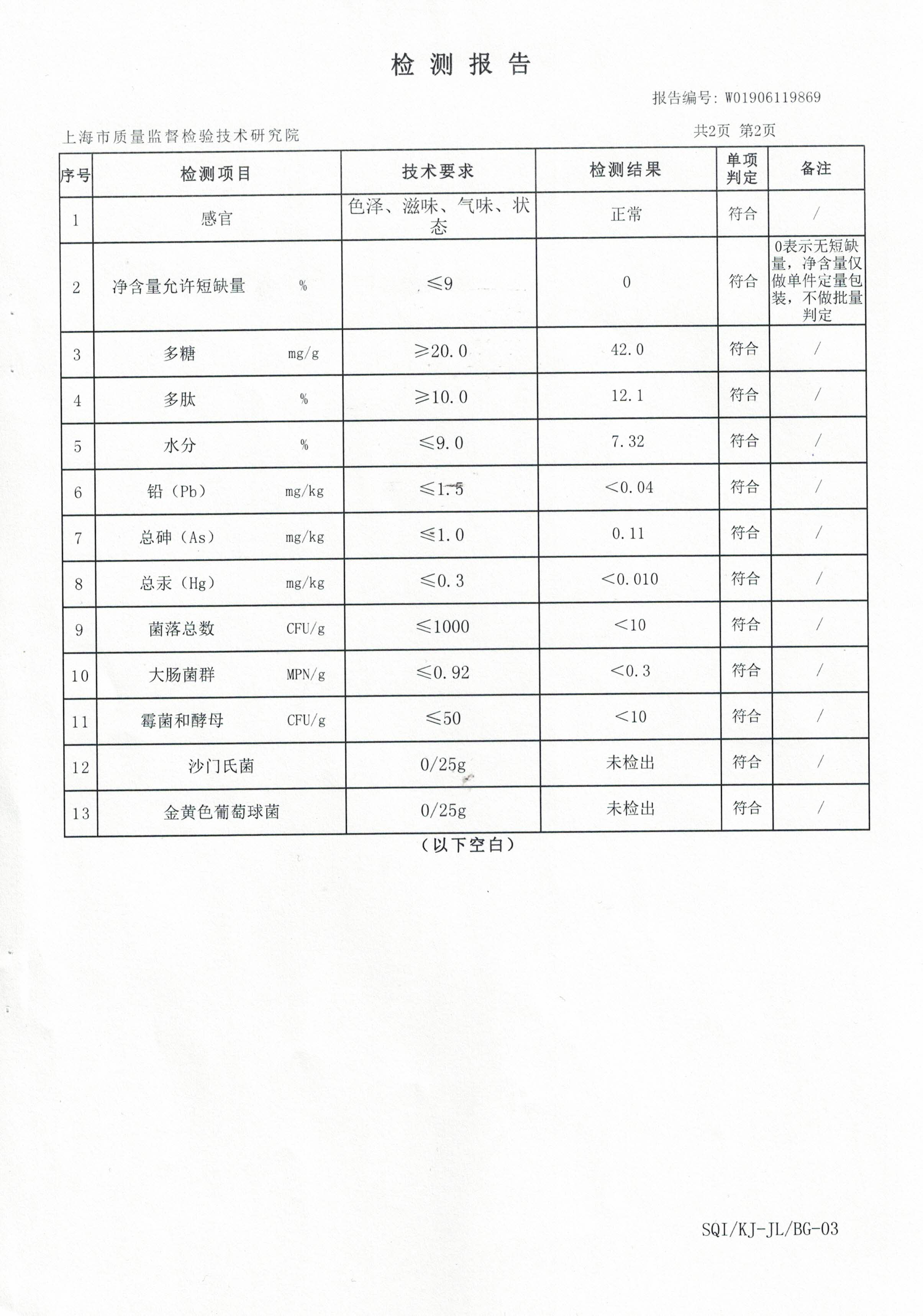 2019年 8月26日 大漢靈芝菌絲體膠囊 產(chǎn)品檢測報(bào)告