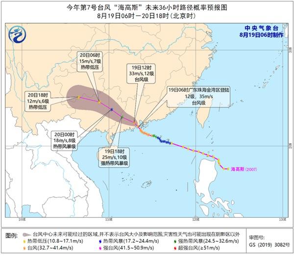 臺風(fēng)“海高斯”來襲路線