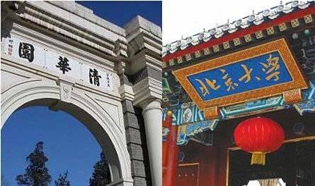 清華北大并列16，亞洲第一